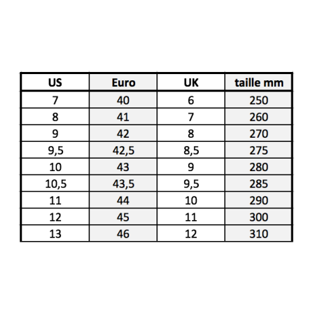 CHAUSSURES AFTON VECTAL NOIR/ROUGE