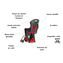 PORTE-BÉBÉ POLISPORT BOODIE • FIXATION AU CADRE 2