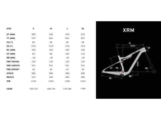 LAPIERRE XRM 7.9 2024